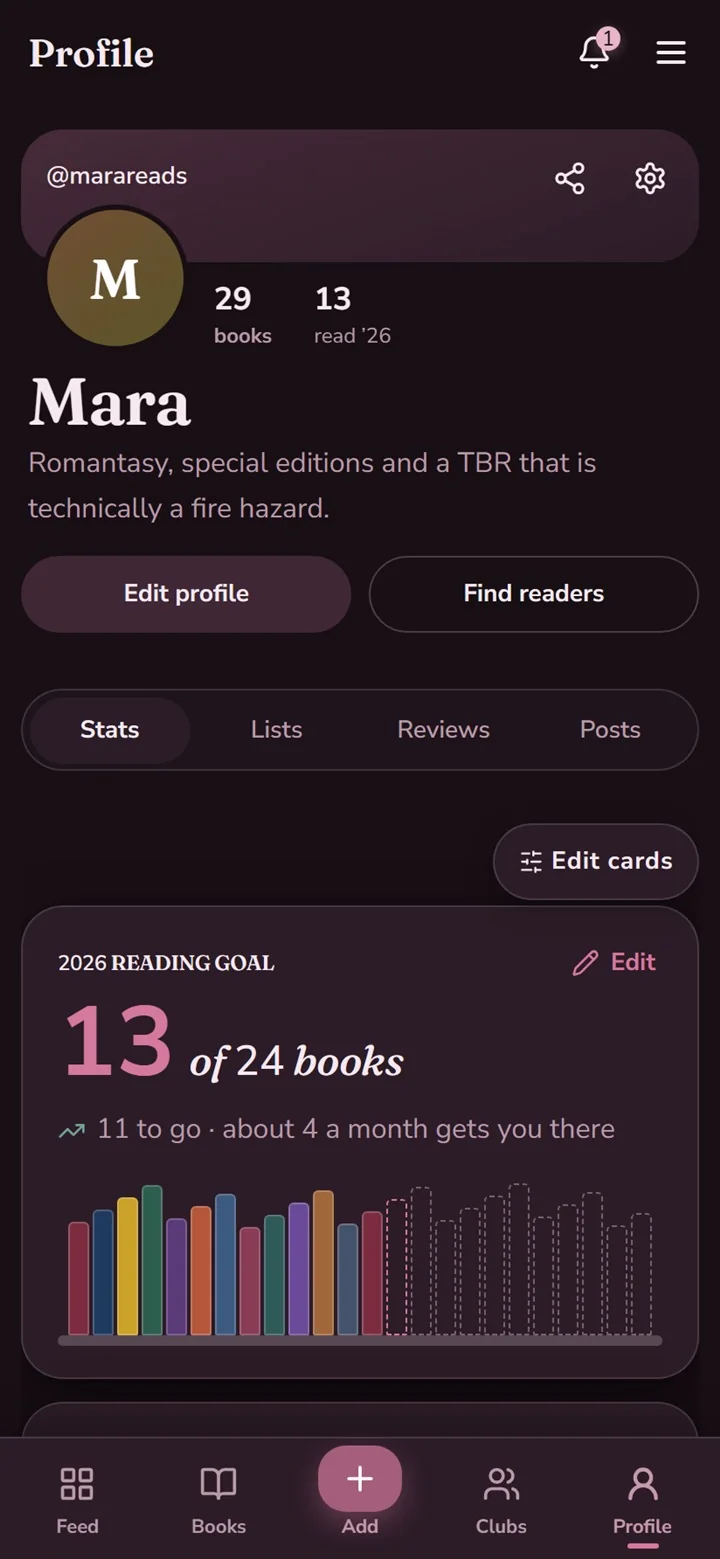 Profile stats: the 2026 reading goal and books read each month